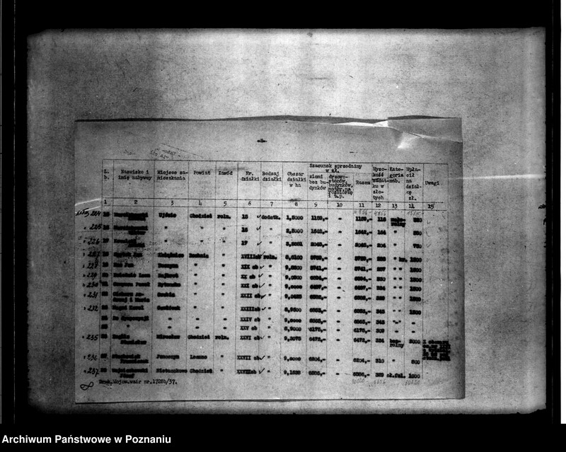 Obraz 12 z jednostki "/Zatwierdzenie wykazu nabywców działek z majątku Nietuszkowo powiatu chodzieskiego"