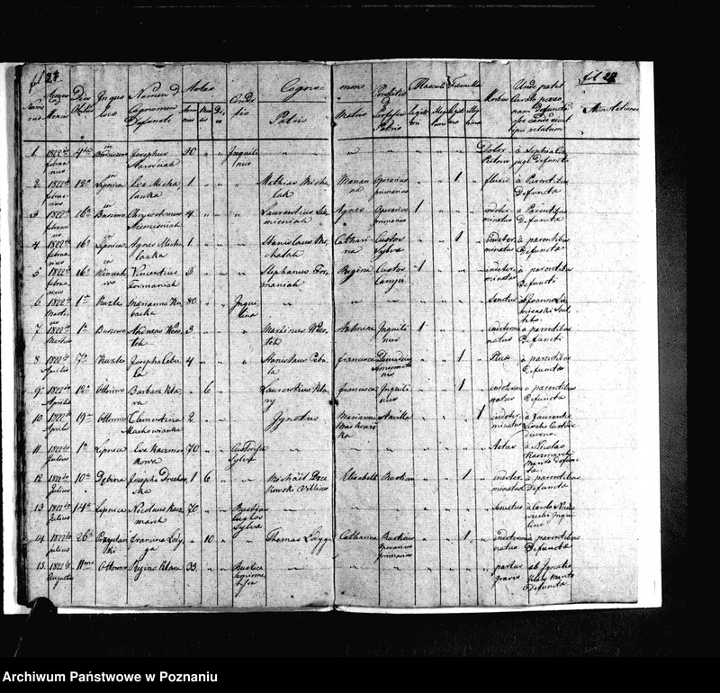 image.from.unit.number "Duplicat baptisatorum, copulatorum, mortuorum"