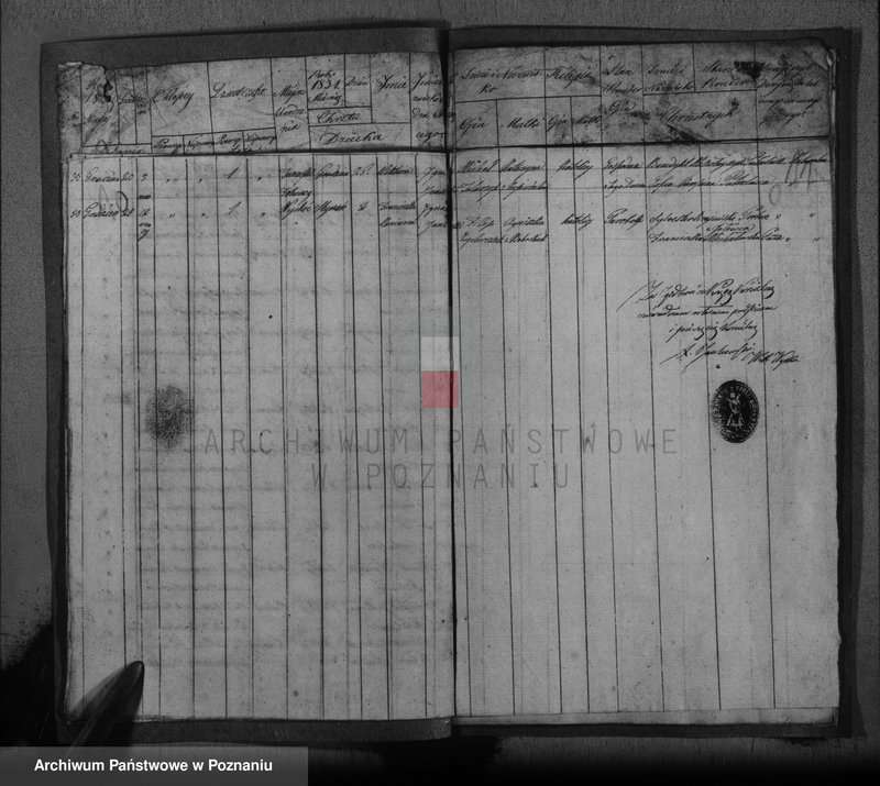 image.from.unit.number "Duplikat urodzonych, zaślubionych i zmarłych"