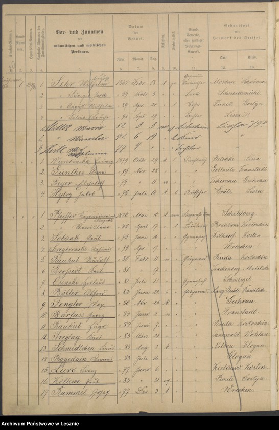 Obraz 13 z jednostki "[Volksbuch - Bismarckstrasse]"