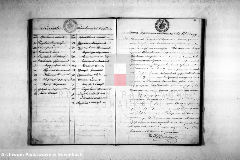 image.from.unit.number "Duplikat Aktov Roždenija, Brakosočetanija i Pogreba Krasnopolskago Rimsko Katoličeskago Prichoda v 1873 godu."