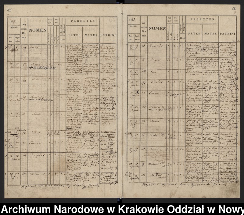 image.from.team "Akta stanu cywilnego Parafii Greckokatolickiej w Mochnaczce Niżnej"