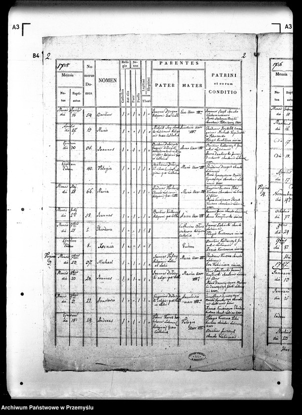 image.from.unit.number "[Kopie ksiąg metrykalnych parafii Lalin z filiami Grabówka, Niebocko, Pakoszówka (dekanat Sanok)]"