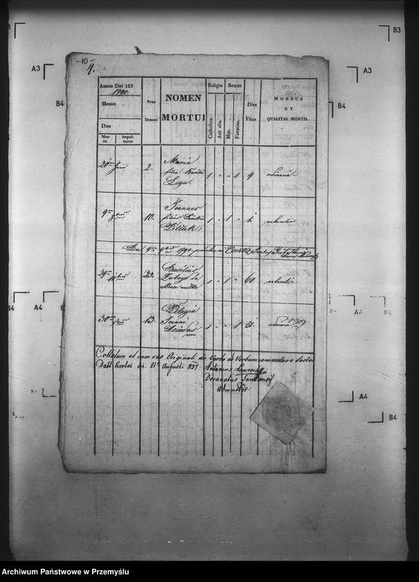 image.from.unit.number "[Kopie ksiąg metrykalnych parafii Stróże Wielkie z filiami Stróże Małe, Zahutyń (dekanat Sanok)]"