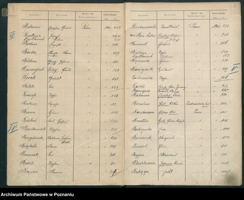 Obraz 6 z jednostki "Spis alfabetyczny urodzeń za 1908"