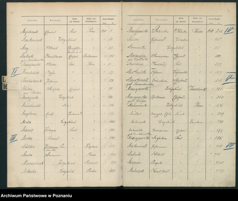 Obraz 20 z jednostki "Spis alfabetyczny zgonów za 1910"