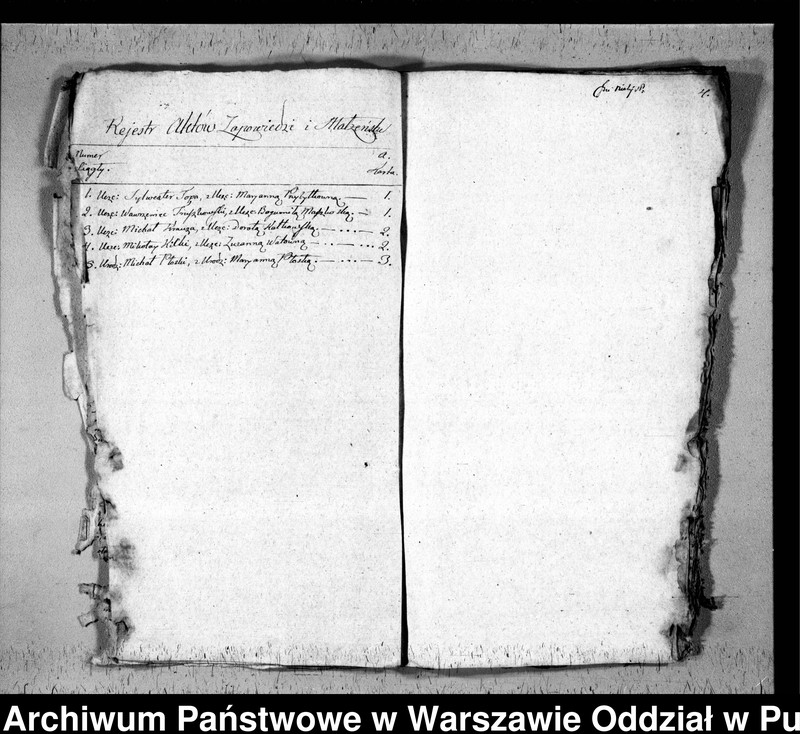 image.from.unit.number "Akta urodzeń, małżeństw i zgonów"