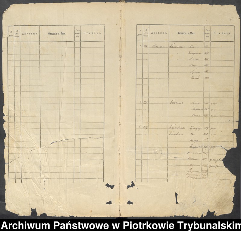 image.from.unit.number "[Księga ludności stałej wsi: Niechcice, Wola Niechcicka, Cieślin]"