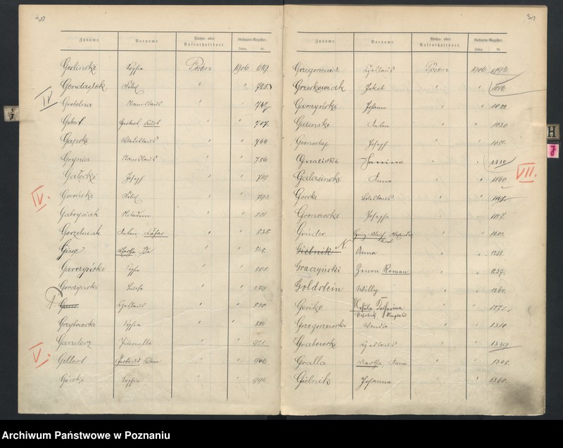 Obraz 19 z jednostki "Skorowidz alfabetyczny do ksiąg urodzeń"