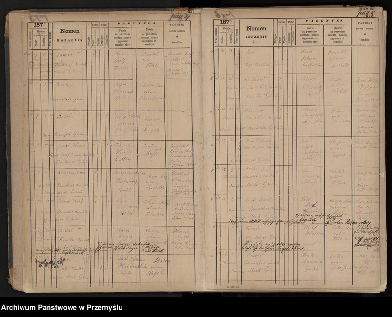 image.from.unit.number "Księga urodzeń"