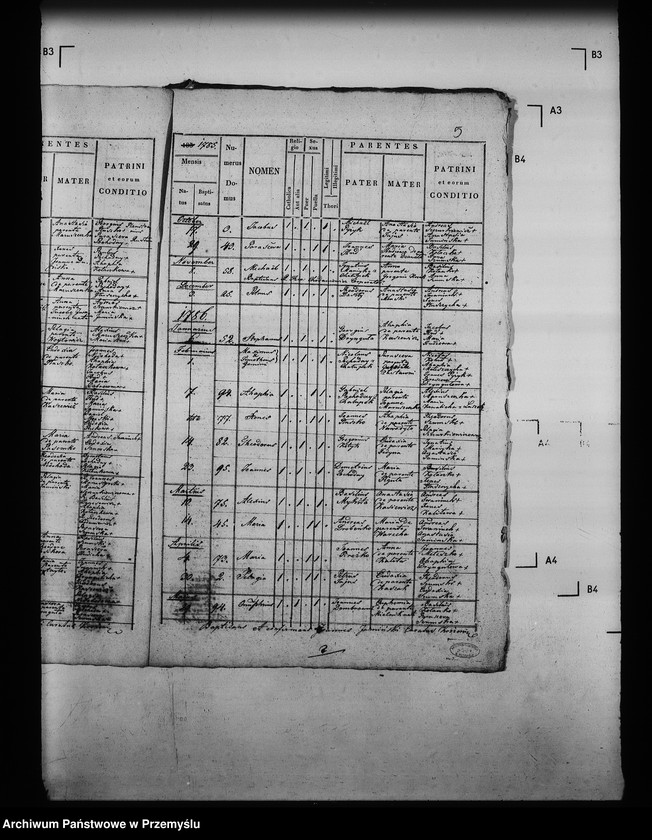 image.from.unit.number "[Kopie ksiąg metrykalnych parafii Korzenica (dekanat Jarosław)]"