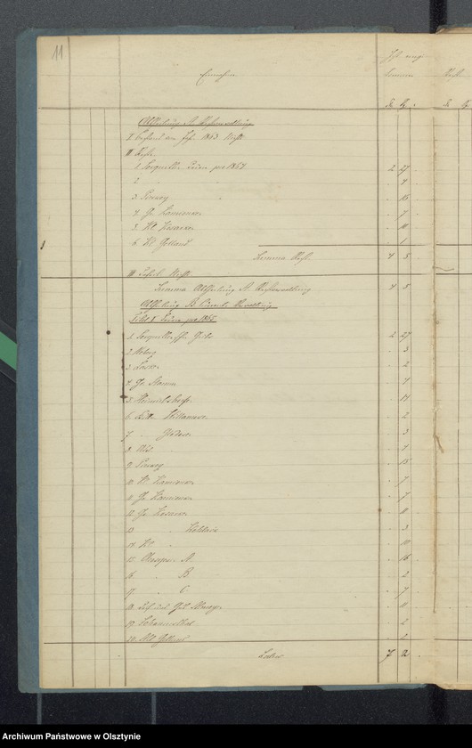 image.from.unit.number "Rechnung Armen Kasse Sorquitten"