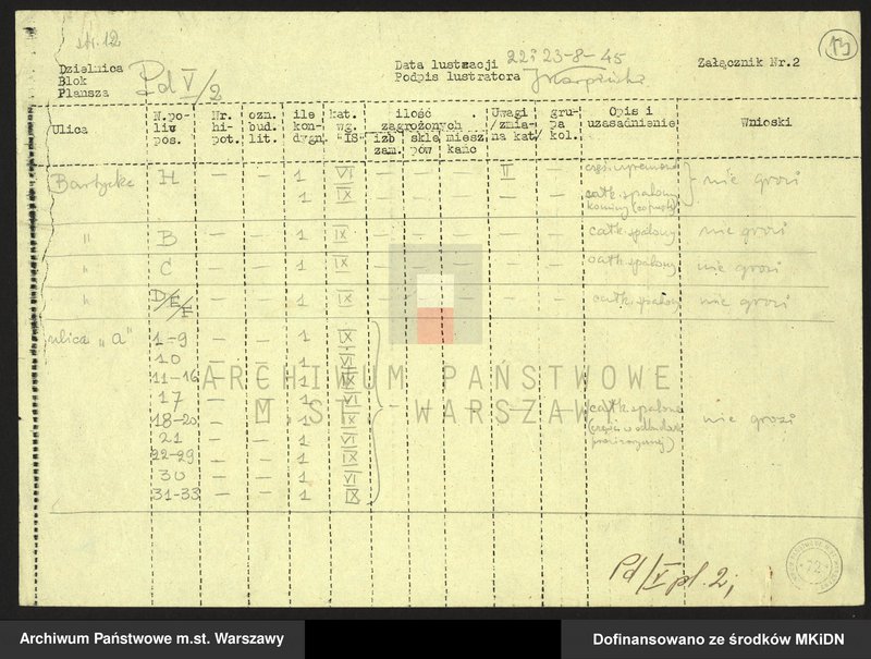 image.from.unit.number "Warszawa Pd. Fragment między ulicami: Bartycka, Nadrzeczna, Wschodnia, Gościniec, Polska, Kątna, Bluszczańska, Bukowińska"