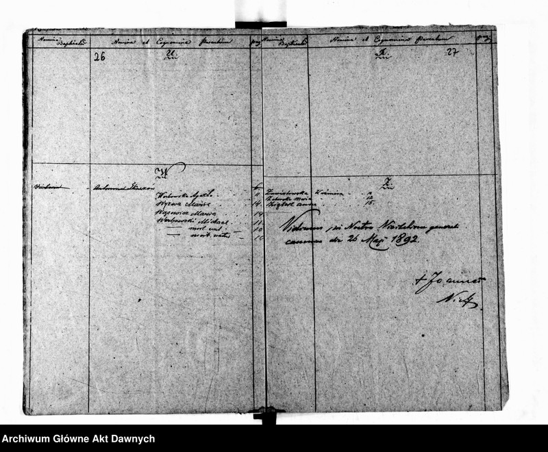 image.from.unit.number "Parafia: Chodorów. Dekanat: Świrz. Księga metrykalna urodzeń tylko dla wsi Dymidów."