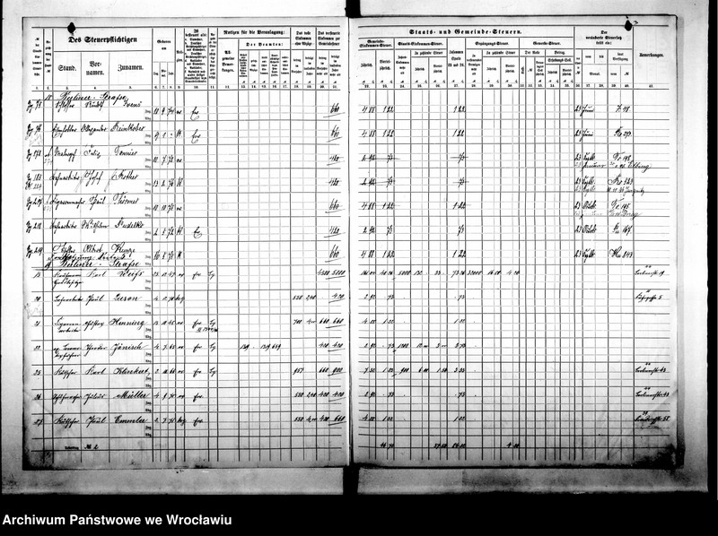 image.from.unit.number "Steuerrolle"