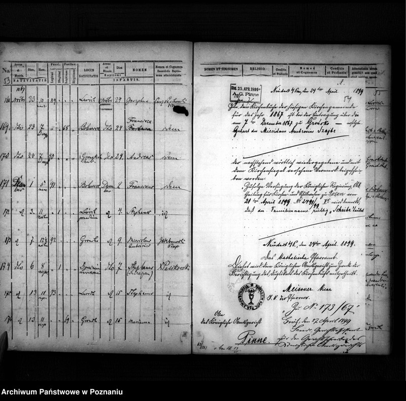 image.from.team "Akta stanu cywilnego Parafii Rzymskokatolickiej Lwówek (pow. nowotomyski)"