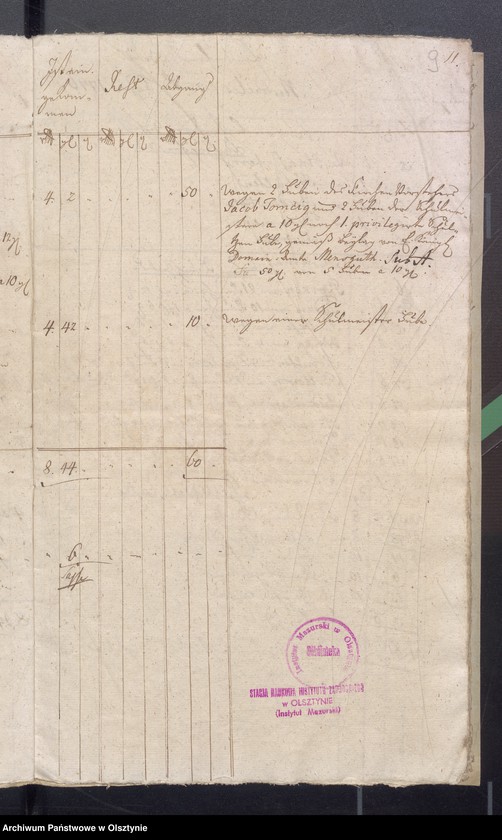 image.from.unit.number "Kobultische Kirchen Jahres Rechnung über Einnahme und Ausgabe Geld"