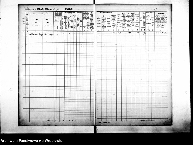 image.from.unit.number "Personenverzeichnisse"