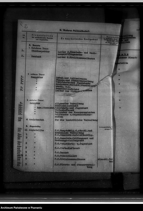 Obraz 6 z jednostki "Stellenbesetzung"