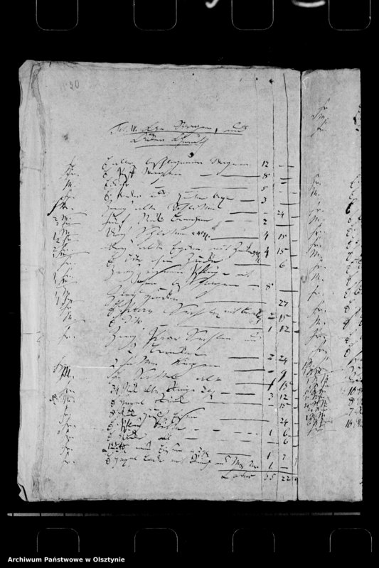 image.from.unit.number "Acta die Ainventation, Taxation und Exdivision des Vermögens der geschiedenen Horchschen Eheleute aus Sommerau"