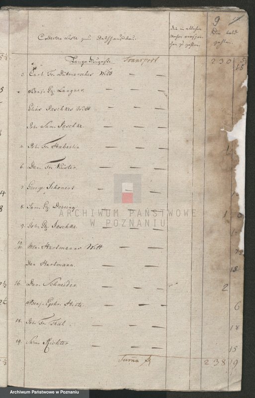 Obraz 10 z jednostki "1. Collectenliste in Morgen - und Abendteil (zum Rathausbau), 2. Collectenliste im Mittag - Mitternachtsteil (zum Rathausbau); język niemiecki"