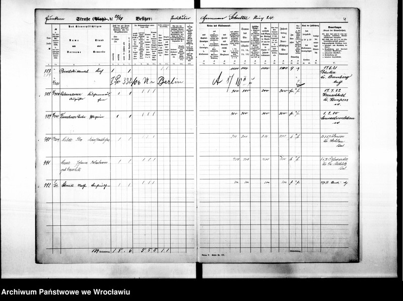 image.from.unit.number "Personalienverzeichnisse"