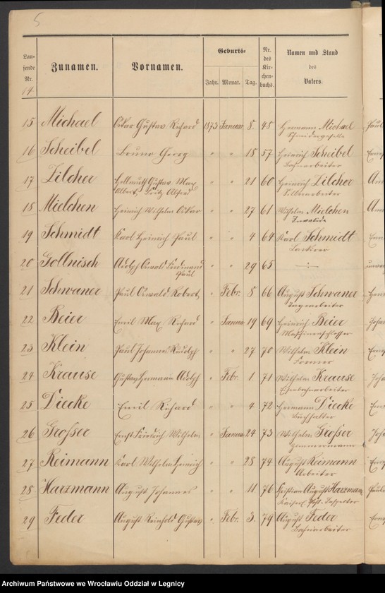 image.from.unit.number "Geburts-Liste zur Militair Stammrolle"