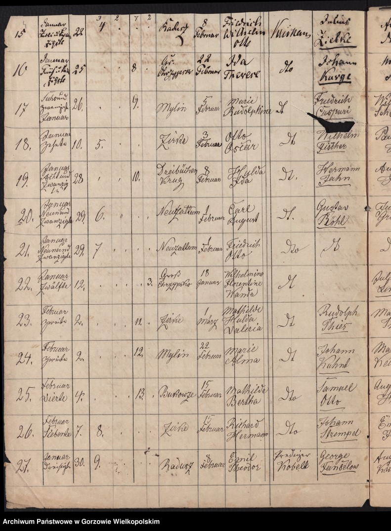 image.from.unit.number "Duplikate Kirchenbuch zu Zirke [Sieraków] (evangelisch)."