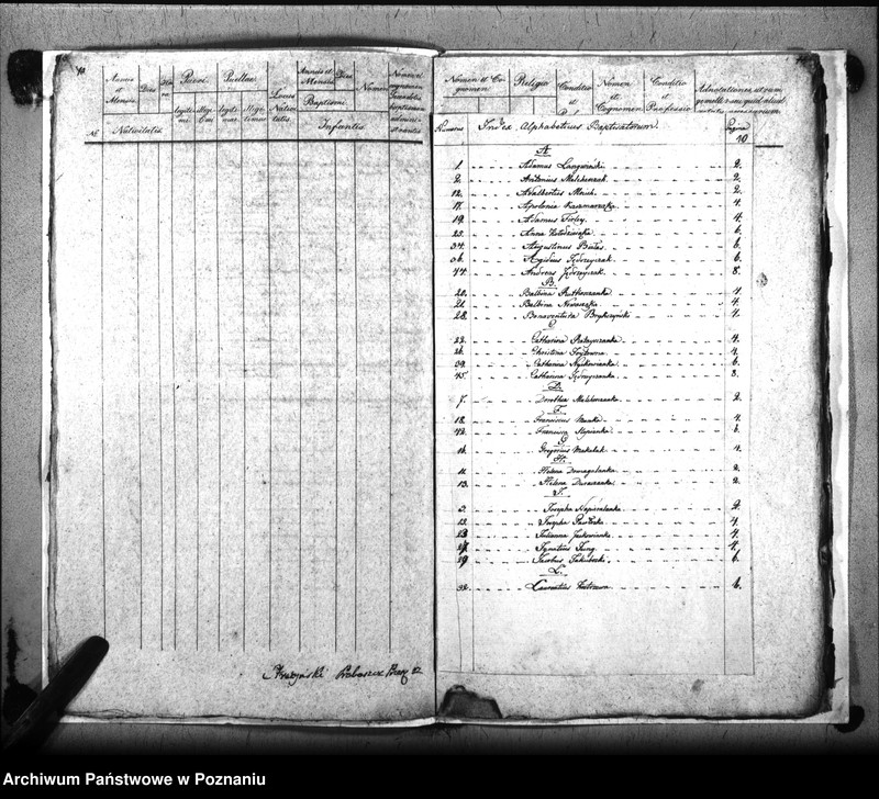 image.from.unit.number "Liber baptisatorum, copulatorum, mortuorum"