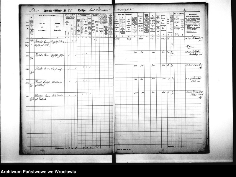 image.from.unit.number "Personenverzeichnisse"