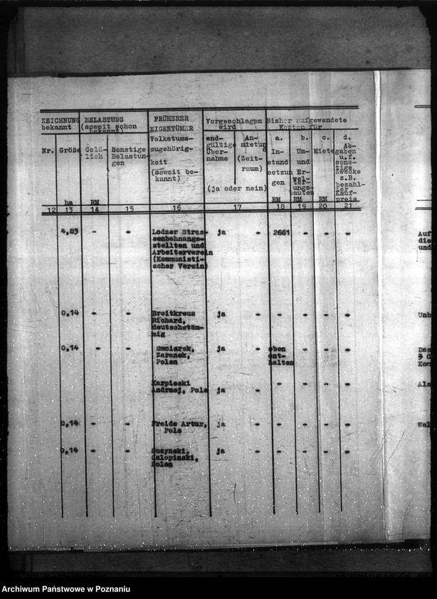 Obraz 14 z jednostki "Wykaz posterunków żandarmerii w rejencji poznańskiej i łódzkiej"