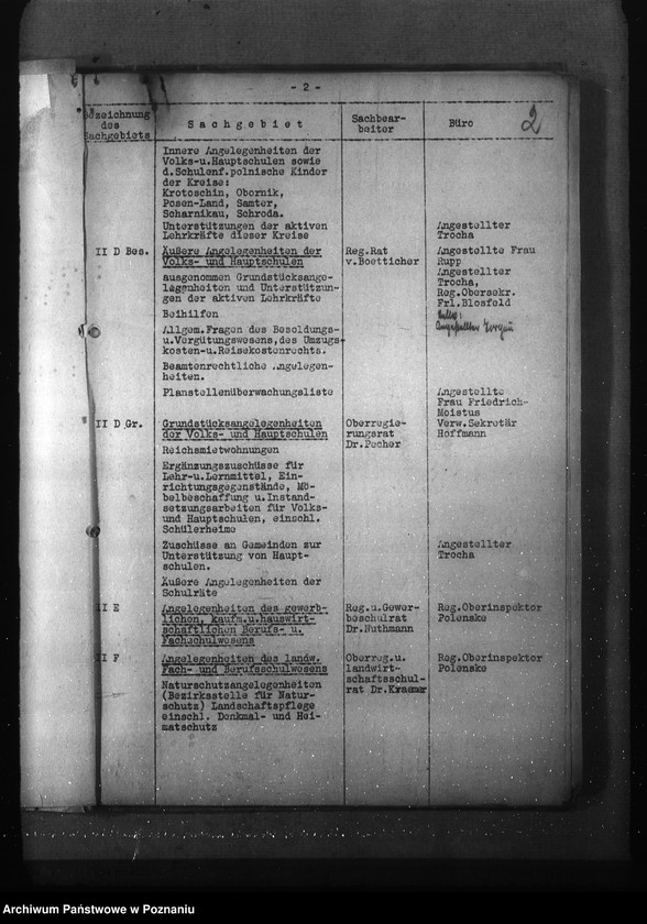 Obraz 6 z jednostki "Podziały czynności w wydziałach oraz przybudówkach urzędu namiestnika"