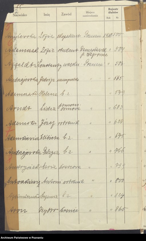 Obraz 4 z jednostki "Spis alfabetyczny małżeństw za 1938"