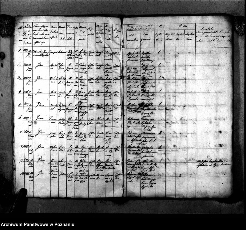 image.from.unit.number "Duplikat urodzeń, małżeństw i zgonu"