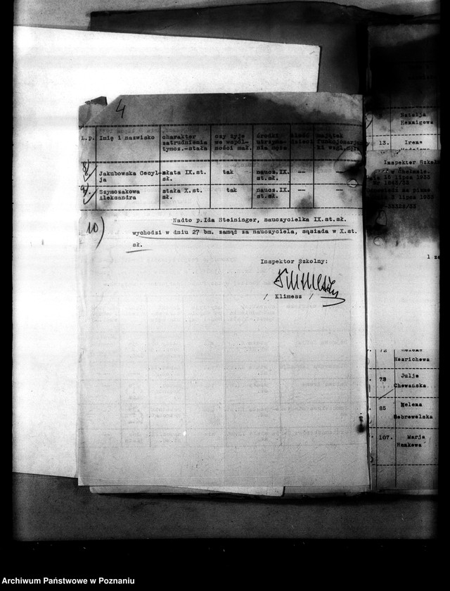 Obraz 8 z jednostki "[Nauczycielki mężatki - wykazy danych o zatrudnionych mężatkach w szkolnictwie]"