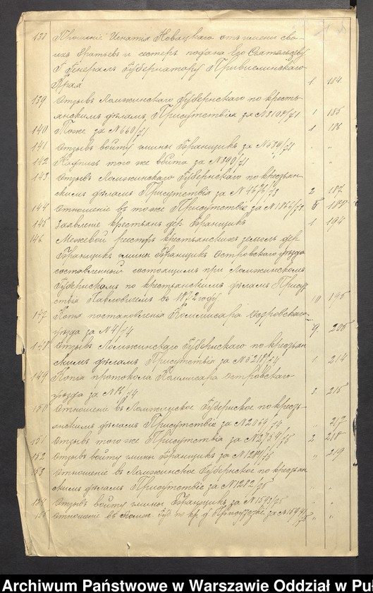 image.from.unit.number "O urządzaniu chłopów byłej rządowej wsi kolonialnej Brańszczyk, gm. Brańszczyk, wchodzącej przy opublikowaniu ważnych dekretów z dnia 19 lutego, 12 marca 1864 r. (Skład prywatnej własności Brańszczyk podległej Eieklie Rapackiej cz.1)"