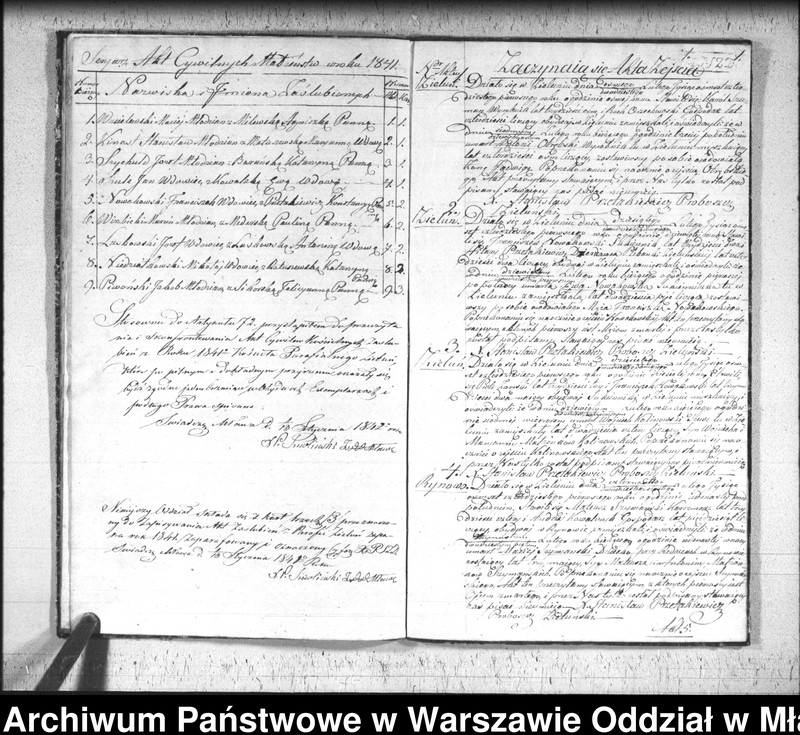 image.from.unit.number "Akta urodzin, małżeństw i zgonów"