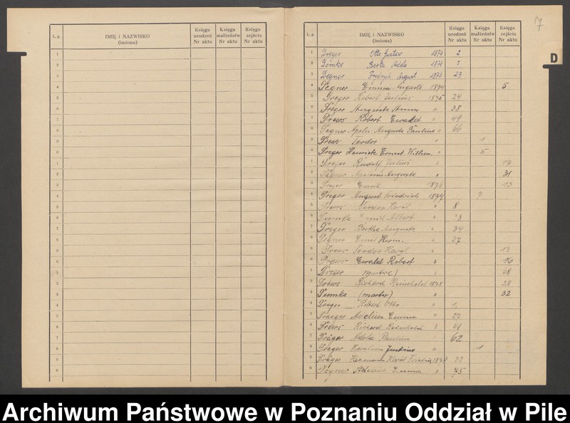 image.from.unit.number "Skorowidz alfabetyczny dla ksiąg urodzeń, małżeństw i zgonów"