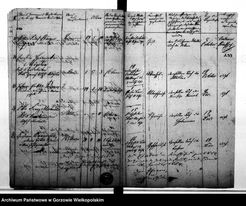 image.from.unit.number "Duplikate der Kirchenbücher von der Parochie Kladow: Kladow (Kłodawa), Heinersdorf (Chwalęcice), Himmelstädt (Mironice), Marienspring (Marzęcin)"