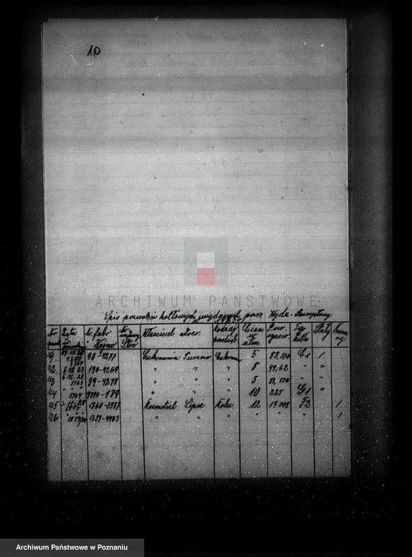 Obraz 14 z jednostki "Spis udzielonych pozwoleń kotłowych pow. inowrocławski"