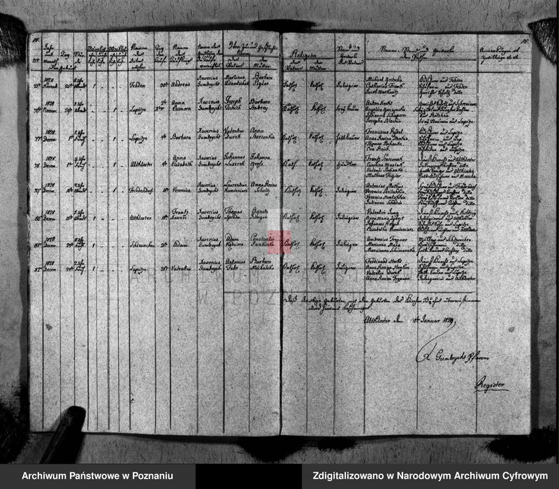 image.from.unit.number "Duplikat des Taufen, Traugen und Verstorbenen"