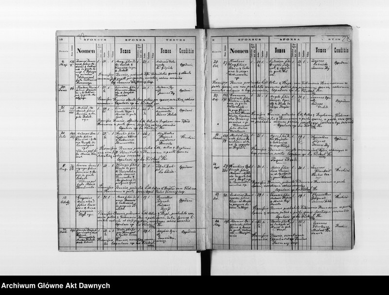 image.from.unit.number "Parafia: Dunajów. Dekanat: Brzeżany. Księga metrykalna urodzeń, ślubów i zgonów dla miasta Dunajów i wsi: Białe, Ciemierzyńce, Kropiwna*, Nowosiółka, Podusów, Poluchów, Potoczany, Rekszyn z Pisarówką, Wicyń*."