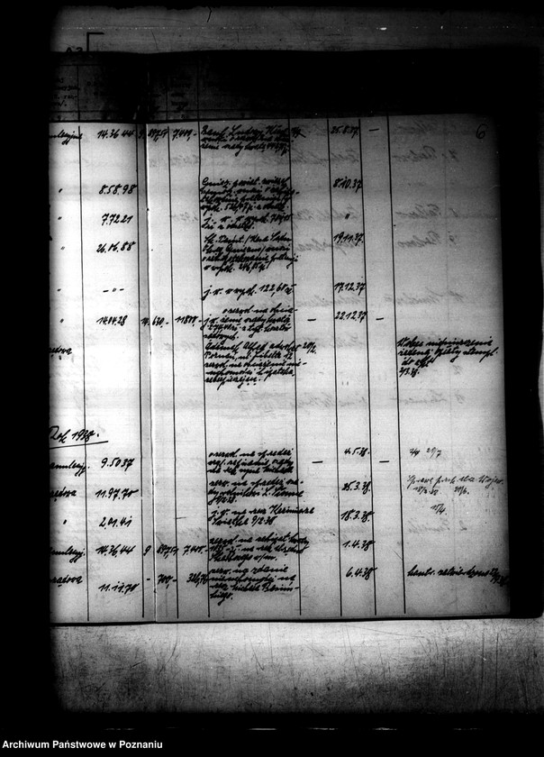 Obraz 10 z jednostki "Rejestr spraw obrotu i obciążeń osad i działek utworzonych przy parcelacji obciążonych należności ziemi skarbu państwa"