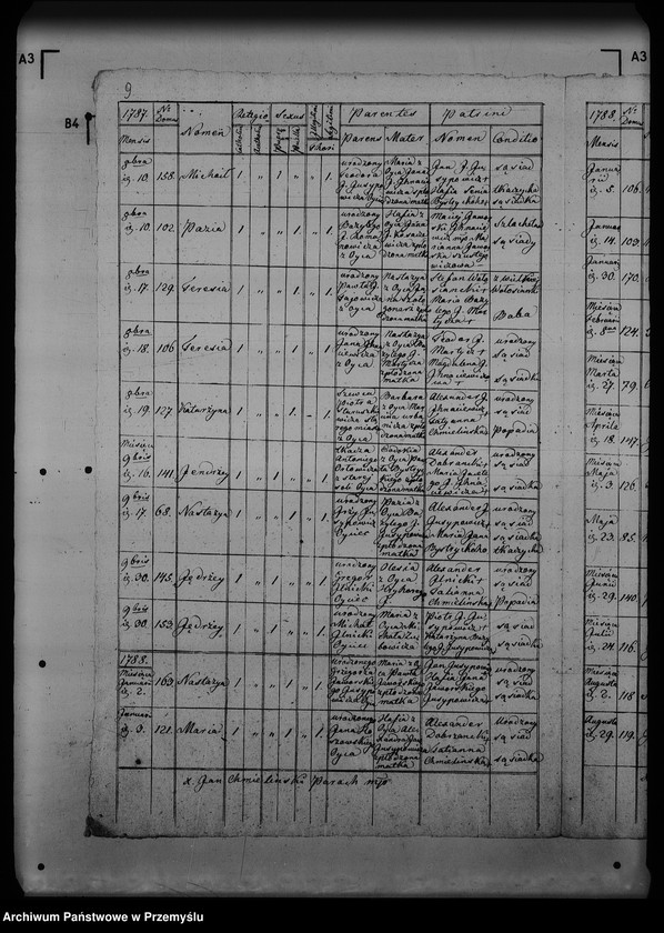 Obraz 13 z jednostki "[Kopie ksiąg metrykalnych parafii Jawora Górna z filią Jawora Dolna (dekanat Rozłucz)]"