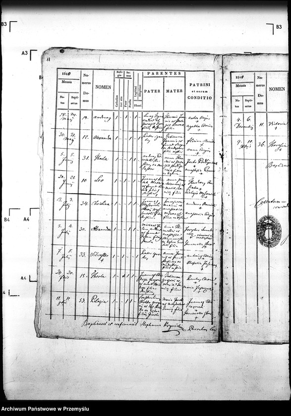 Obraz 15 z jednostki "[Kopie ksiąg metrykalnych parafii Małastów z filiami Ropica Ruska, Pętna (dekanat Gorlice)]"