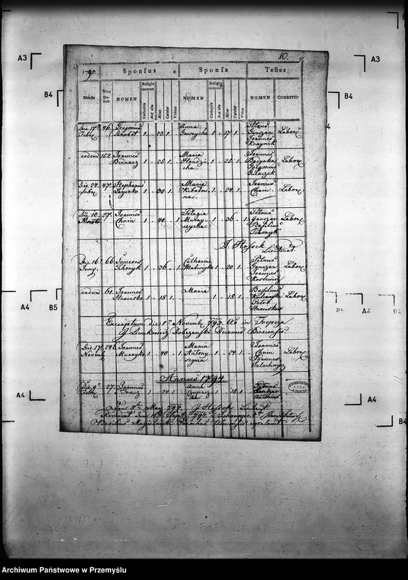 image.from.unit.number "[Kopie ksiąg metrykalnych parafii Ulucz z filiami Hroszówka, Dobra (dekanat Dynów)]"