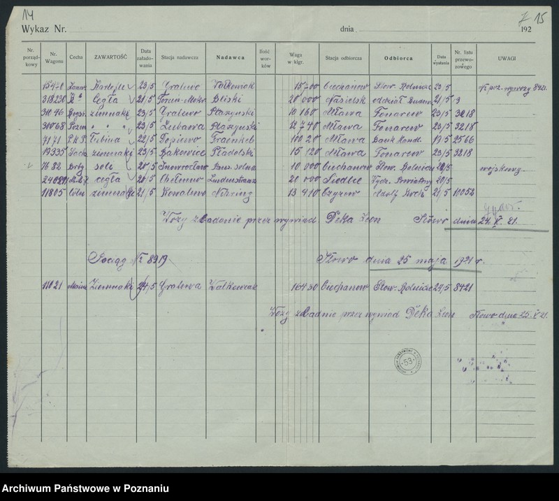 Obraz 11 z jednostki "[Spis wagonów z zawartością prowadzonych przez stację Iłowo w maju 1921]"