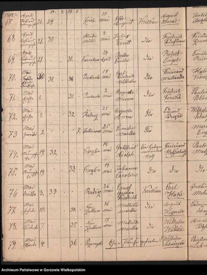 image.from.unit.number "Duplikate Kirchenbuch zu Zirke [Sieraków] (evangelisch)."