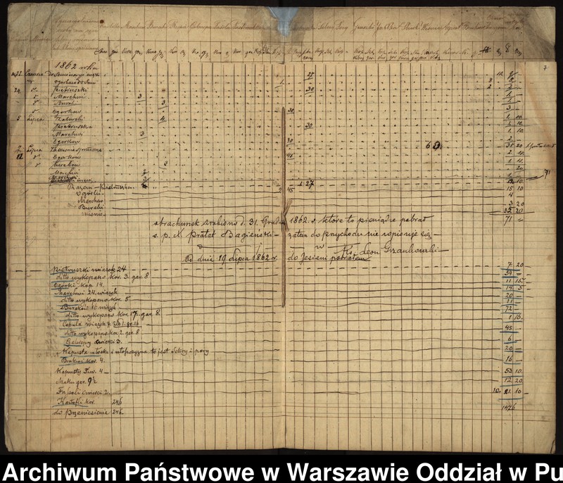 image.from.unit.number ""Rejestra wykazujące ilość wydanych z folwarku Świętego Krzyża do seminarium warzywa i owoców z obliczeniem na pieniądze, stosownie do cen targowych, zaprowadzone od dnia 1 lipca 1857 roku""
