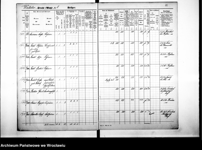 image.from.unit.number "Personalienverzeichnisse"